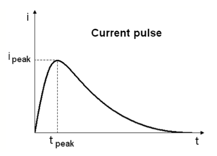 LE_current-pulse