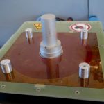 Axial Multipolar Magnetization