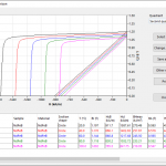 Software LE Hard magnetic materials AMH-500 Hysteresisgraph bh tracer